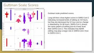 Mapping RNA editing patterns during coronavirus... - Noel-Marie Plonski - General - GLBIO 2021