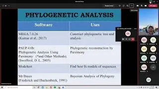 How to do Sequencing using MEGA by AP Dr Ramlah | Molecular Technology