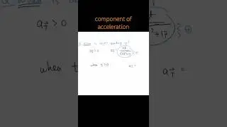 Normal & Tangential Components - Example