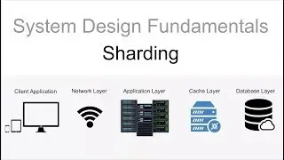 System design fundamentals - Sharding
