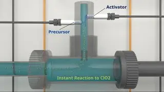 Activ-Ox Instant Chlorine Dioxide Chemistry and Dosing System Demonstration