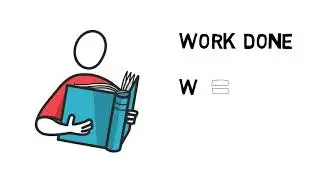 What does work formula mean ? | Work done | Work and Energy | Work formula | Work | W=F.S |