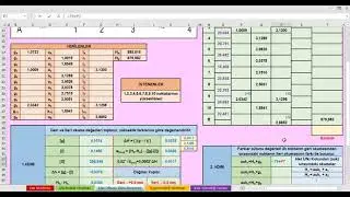 3) Nivelman Hesapları  |  Alet Ufkuna Göre Nivelman