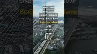 Adverbs of place в английском языке  #английский #английскийдляначинающих #английскийонлайн