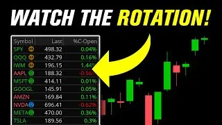 How to trade the Magnificent 7 rotations (NVDA)