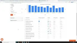 Keyword Tool - SEO Keyword Research Basic Overview Of The Keywordtool.io