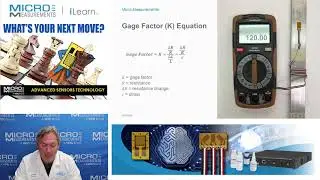 Let&rsquo;s Start With The Basics. How a Strain Gauge Works?