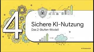 KI - Die Rathaus-Revolution (KI in Kommunalverwaltungen)