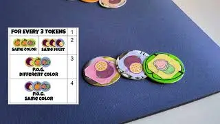 Passion Fruit, Orange, Guava Board Game Demo - for Publishers