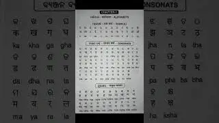 Alphabets of English, Hindi & Odia. Speaking Course #englishspeaking #odia