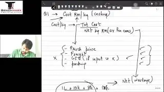 Inter CA Costing RTP Series - #16(Nov 2019)
