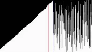 Insertion sort algorithm (visualization)