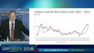 Global and Local Stability The Economic Dimension - Prof. Rafi Melnick President Reichman University
