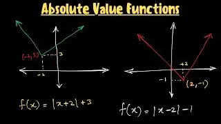 How to Graph Absolute Value Functions _ Engineers Academy