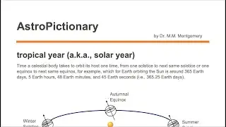 Solar Year