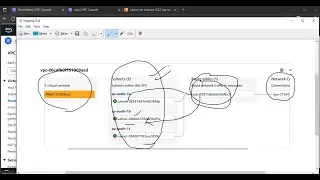 What is Route table & How to create Route Table in  AWS VPC, how it works detailed explanation