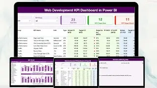 Web Development KPI Dashboard in Power BI