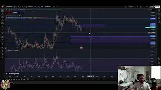 Zebec Network ZBCN Crypto Analysis: Resistance & Potential Lower Lows #shorts