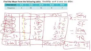 Mean, Median, Mode, Statistics, Math class 10, Basic Math
