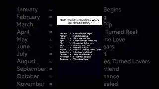 ACCORDING TO YOUR BIRTHDAY MONTH LOVE PREDICTION: WHAT'S YOU ROMANTIC DESTINY.....