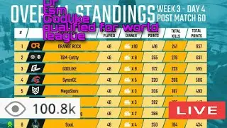 PMPL South Asia Overall Standings | Result  | PMIS INVITED TEAMS | Super Heros Battle standings |