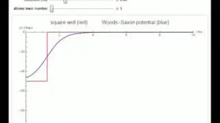 Woods-Saxon and Square-Well Potentials for Nuclear Shell Model