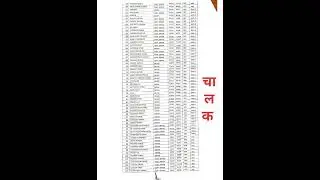 DTC TRANSFER LIST @TRANSPORTNEWSOFFICIAL