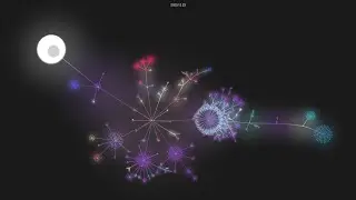JuliaLang/Julia - git history visualization