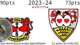 Campeões do Campeonato Alemão (Bundesliga e Pré-Bundesliga) [ 1903-2023/24 ]