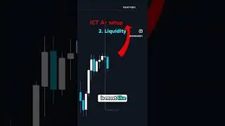 Ict A+ setup strategy #ict #forex #smc #freedom #ictsilverbullet #icttradingconcept #ictstrategy #nq