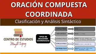 Oraciones COORDINADAS 🟥  Clasificación y análisis sintáctico