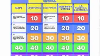 Scholastic Pocket Charts: Class Quiz