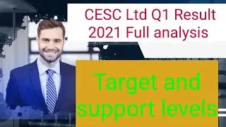 Cesc ltd stock Q1 result 2021|Cesc stock price analysis| strong support level and Target for long
