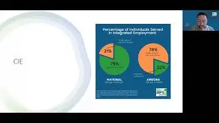 Employment First: Topics & Tactics - Exploring APSE's Role in Advancing Employment First Principles