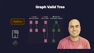 Graph Valid Tree - Leetcode 261 | DFS