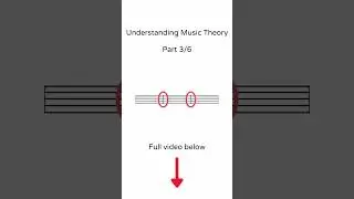 Basic Music Theory Concepts Pt.3 | #musictheory #music #piano #musician #jazz #jazztheory #tutorial