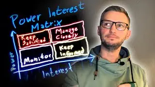 Breakdown: Power Interest Matrix
