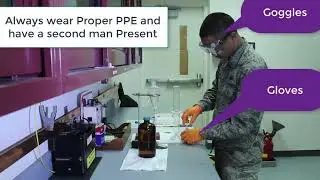 FSII Training Video