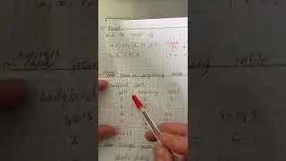 332 Averages from a frequency table