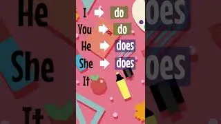 Present Simple Tense