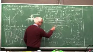 Projective view of conics and quadrics | Differential Geometry 9 | NJ Wildberger
