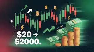 The Best 5min Scalping Real Entry | Live Trade (Begainer Frindly) #crypto #livetrade #futuretrading
