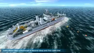 TE SubCom   Repair Animation   Undersea Fiber Optic Cable System