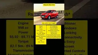 Maruti Alto K10 Vs Maruti Wagon R #marutiwagonr #marutialtok10 #vs #india #cars
