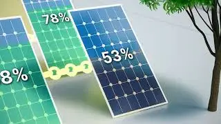 How SolarEdge Optimisers Work