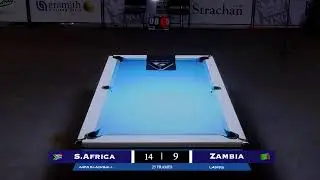 All Africa Pool Association | Blackball Ladies Teams