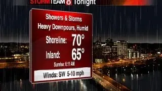 forecast stevemac mon11pm