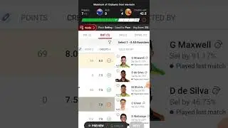 Australia vs srilanka dream 11 team protection #dream11 #shorts