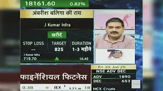 J Kumar Infra Share News Today: J Kumar Infra Share News | J Kumar Infra Share | 20th June 2025