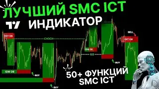 Величайший SMC ICT индикатор | Высокая точность | Новая версия!
